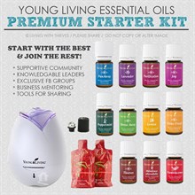 Young Living Essential Oils - Zyto Scan in Athens