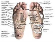 Footpaths Aromatic Reflexology in Newnan